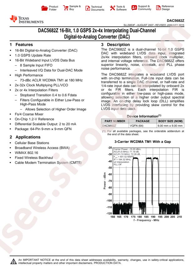 DAC5682ZIRGCT