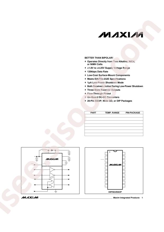 MAX218EAP+T