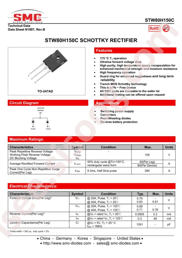 STW80H150C