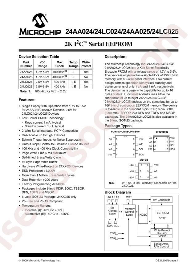 24LC024T-I/MNY