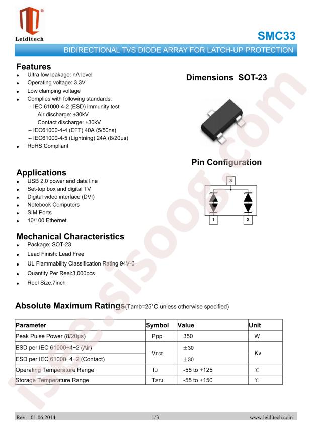 SMC33