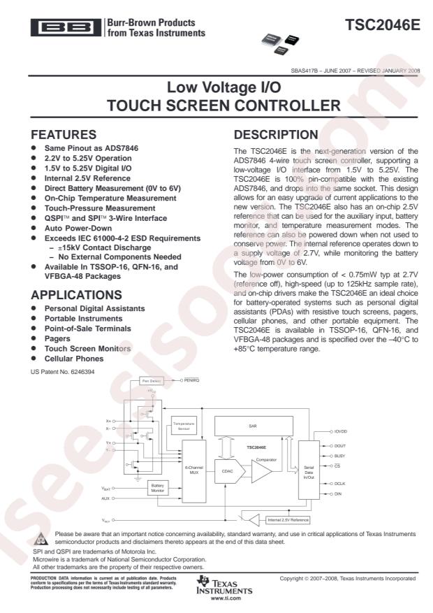 TSC2046EIRGVR