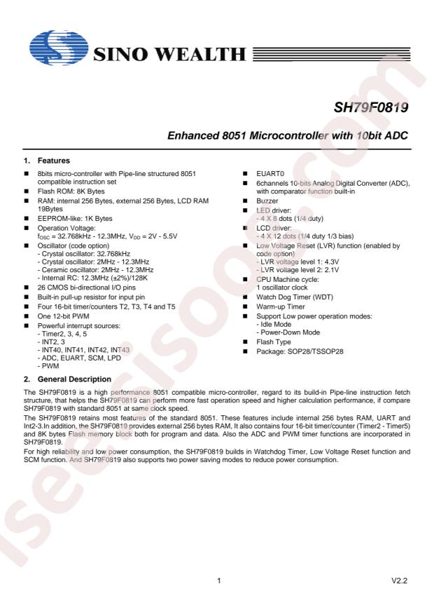 SH79F0819X/028XU