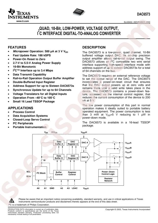 DAC6573IPWR