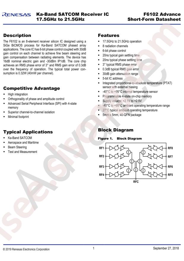 F6102NTGK