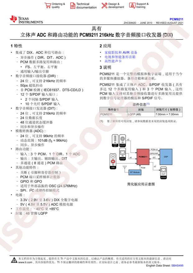 PCM9211PT