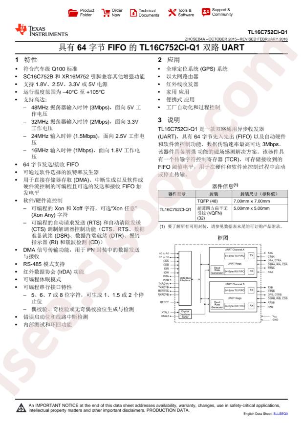 TL16C752CIPFBRQ1