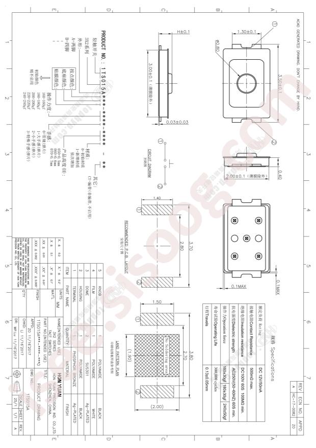 1TS015A-1700-0600-CT