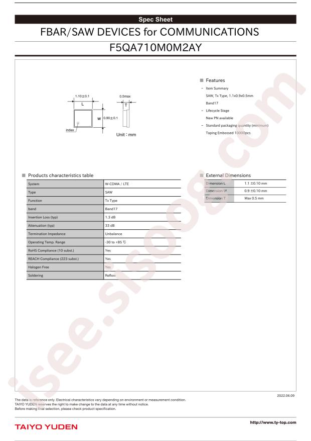 F5QA710M0M2AY-J
