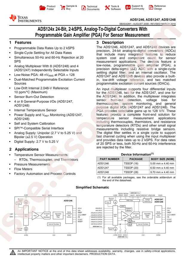 ADS1247IPW