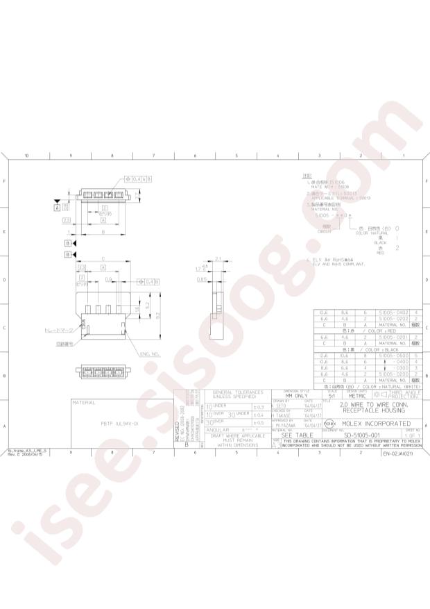 510050400