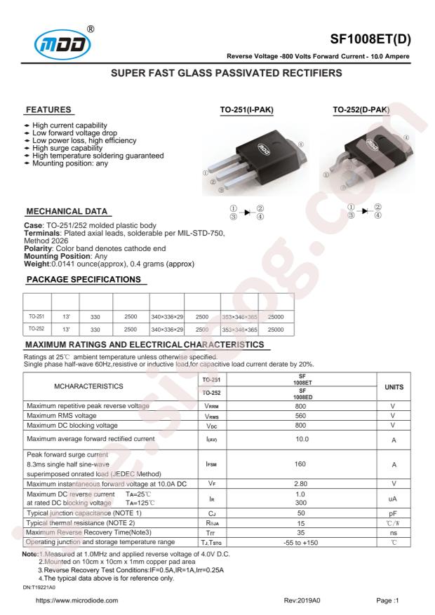 SF1008ED