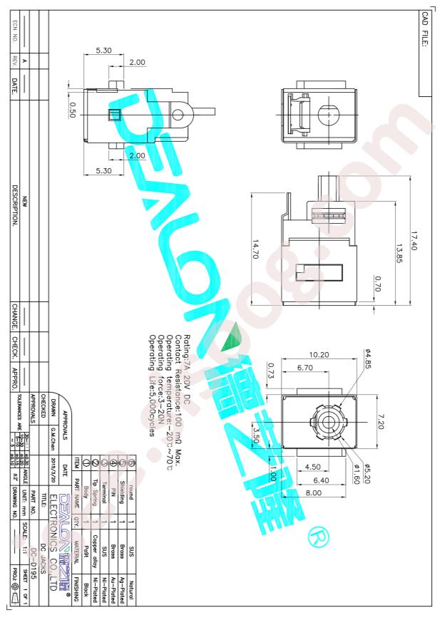 DC-D195