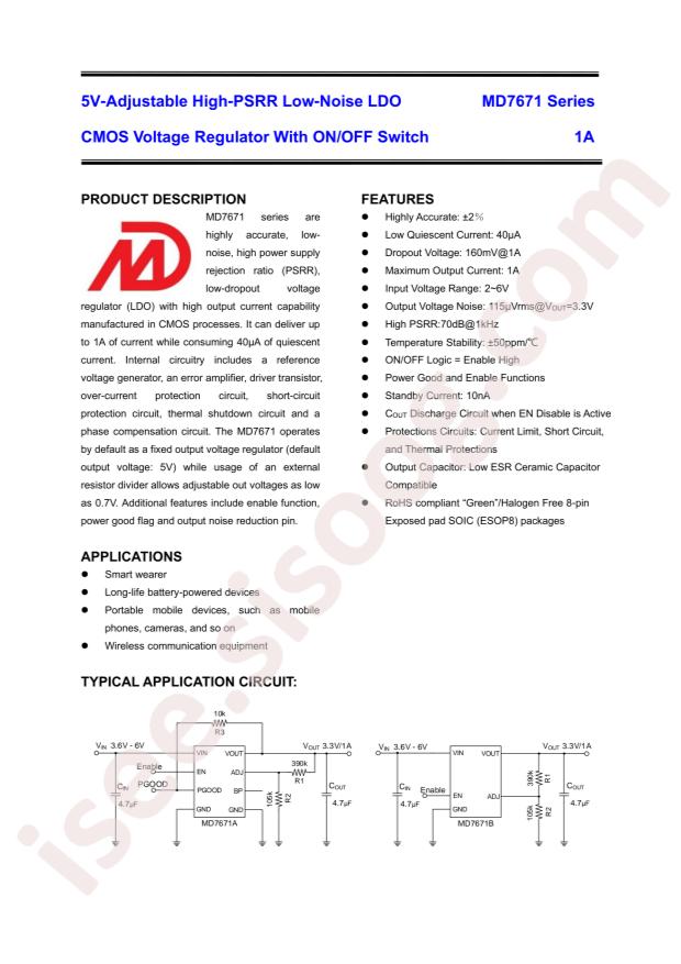 MD7671B50SF4