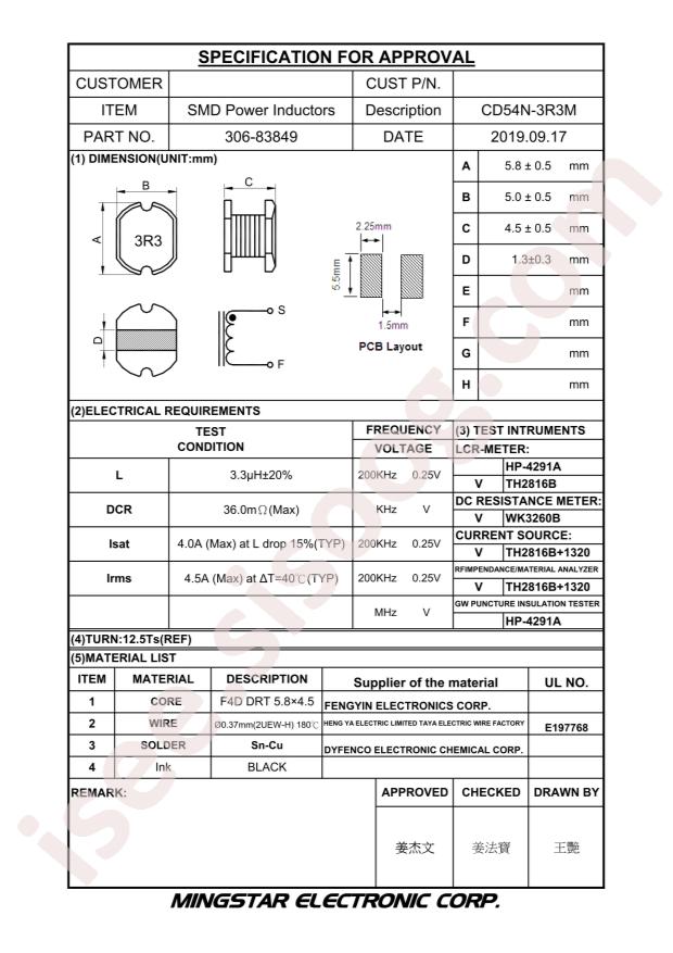 CD54N-3R3M