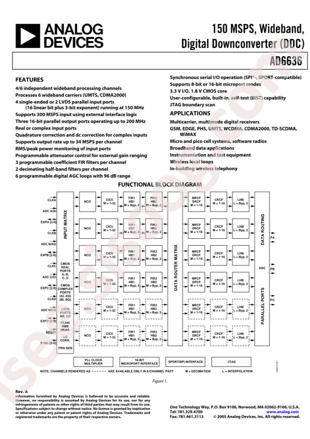 AD6636CBCZ