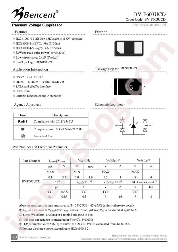 BV-F603UCD