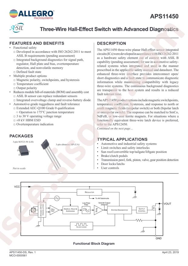 APS11450LLHALX-0SLA