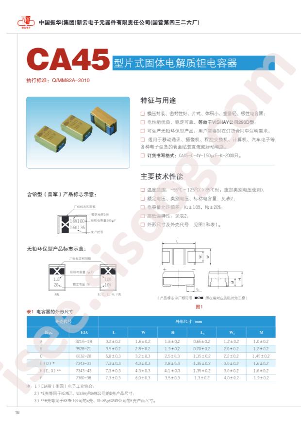 CA45-A-10V-47uF-M