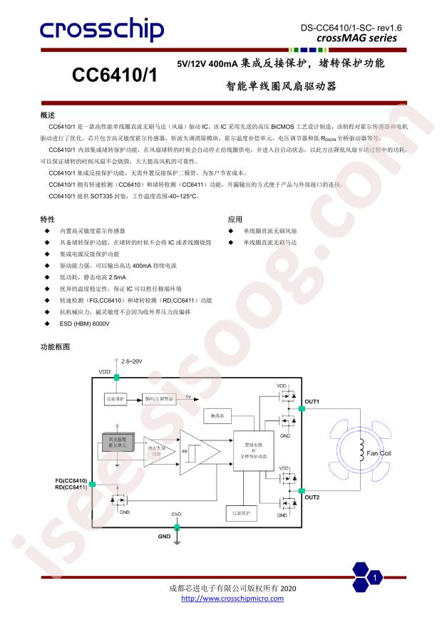 CC6411SS