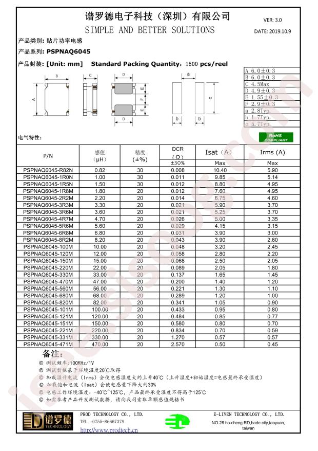 PSPNAQ6045-R68N