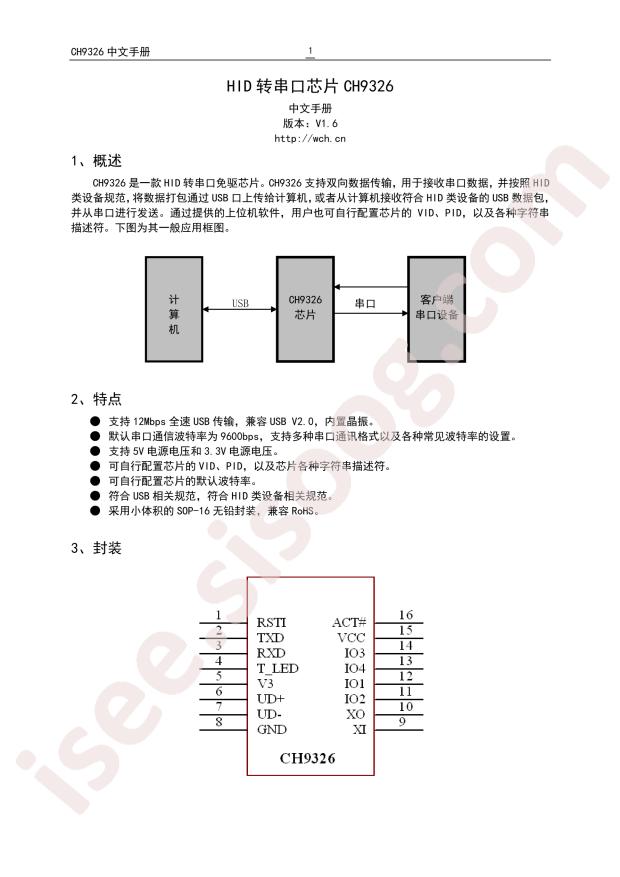 CH9326