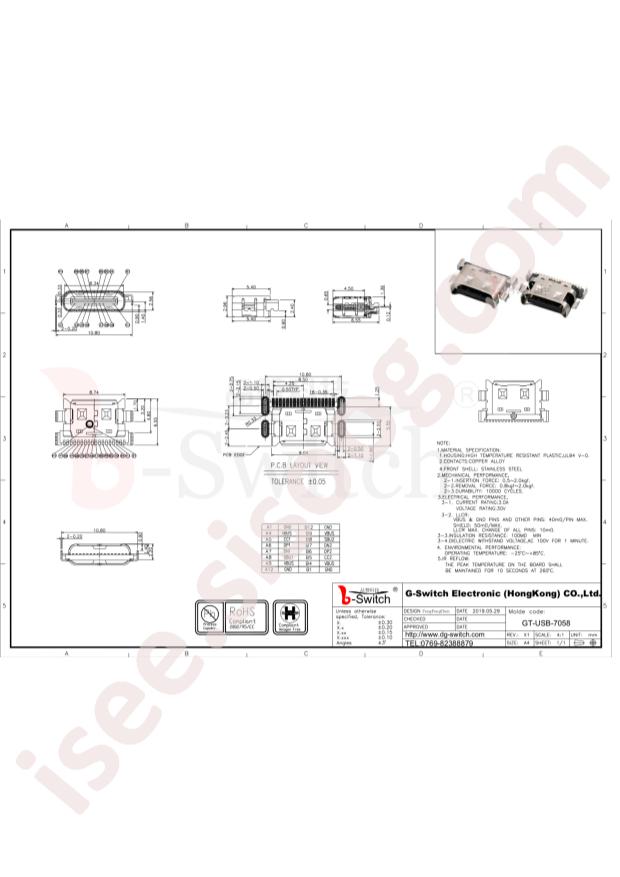 GT-USB-7058