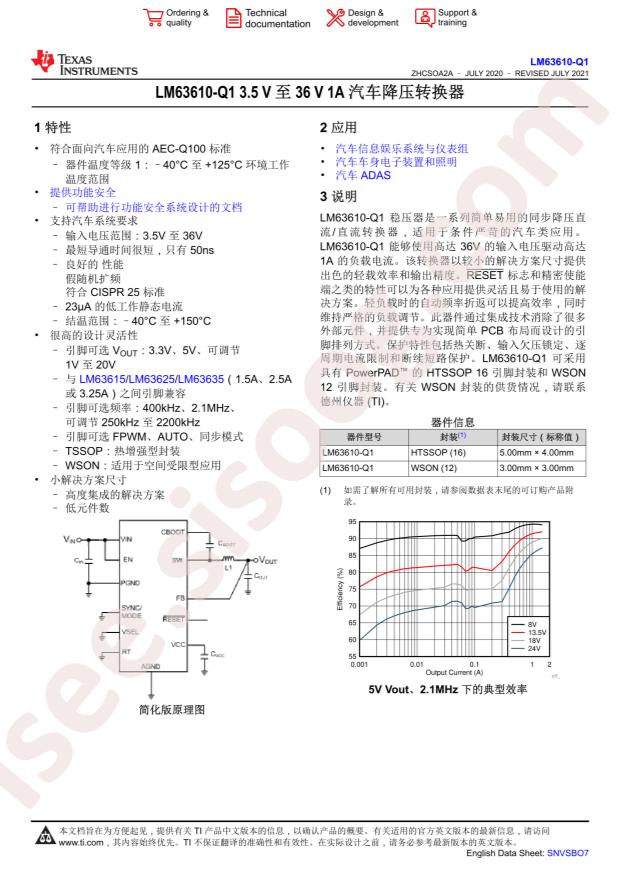 LM63610DQPWPRQ1