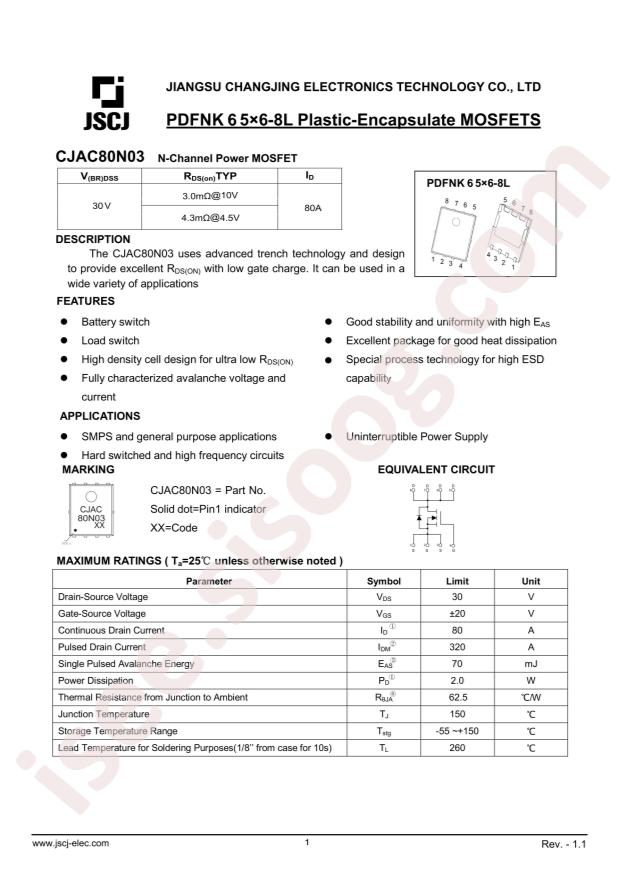 CJAC80N03