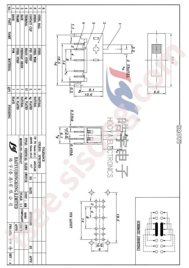 SS-25D01G4