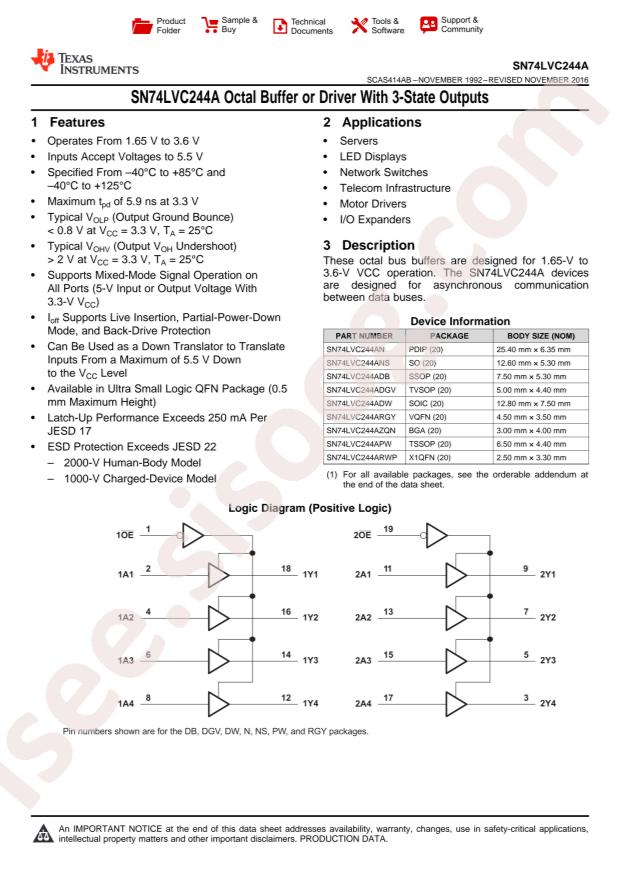 SN74LVC244APW