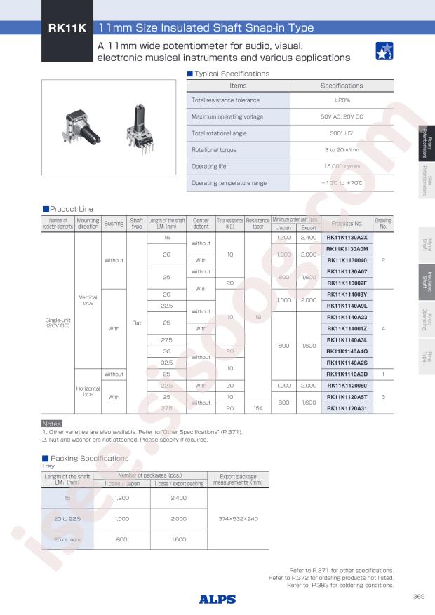 RK11K1130A2X