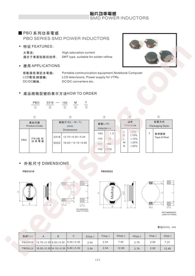 PBO5022-331MT