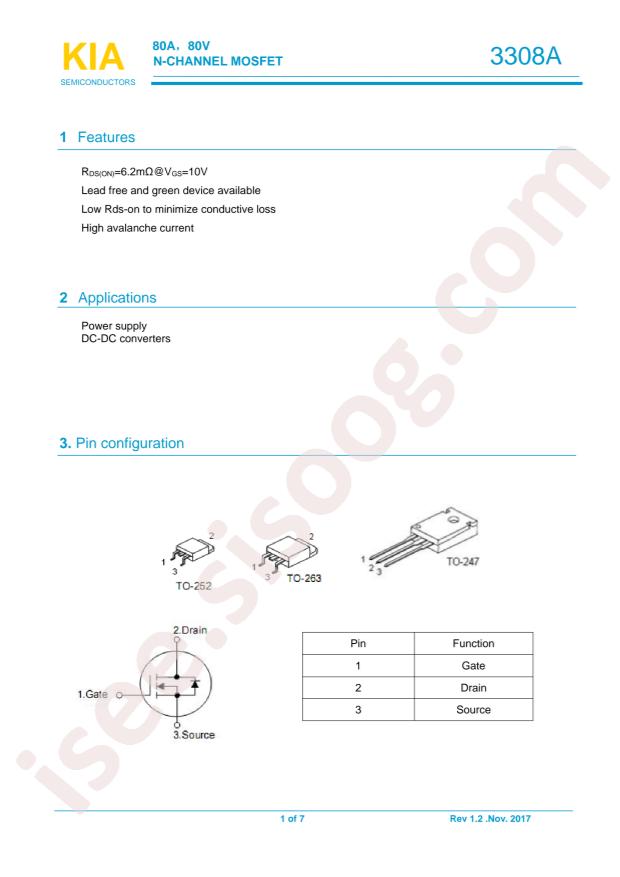 KNB3308A