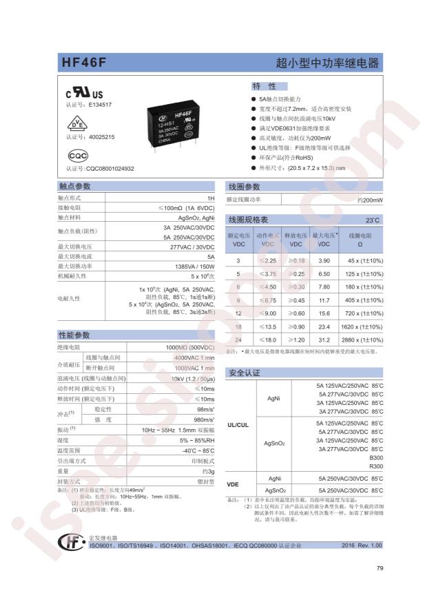 HF46F/24-HS1