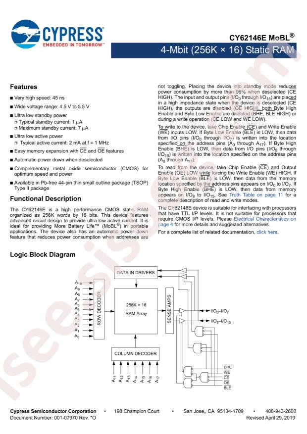 CY62146ELL-45ZSXIT