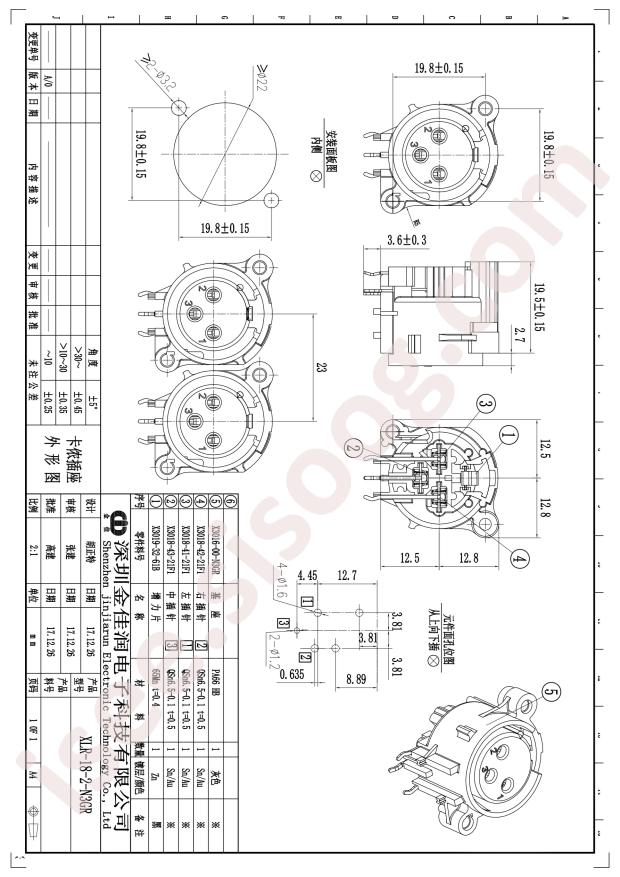 XLR-18-2-N3GR