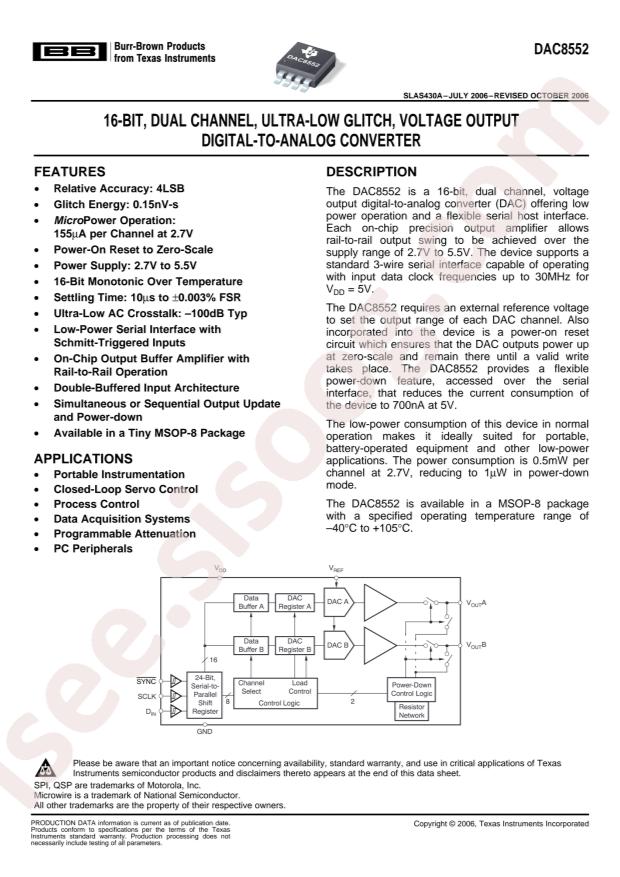 DAC8552IDGKT