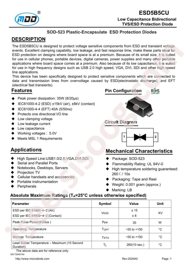 ESD5B5CU