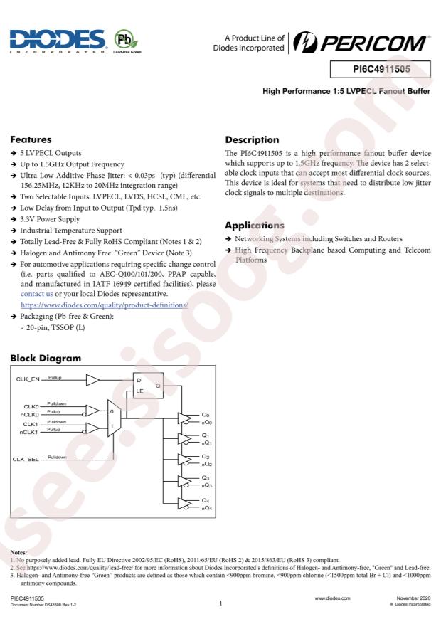 PI6C4911505LIEX