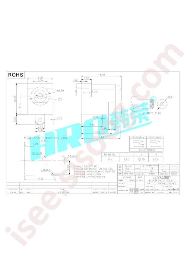 DC-005A-25A