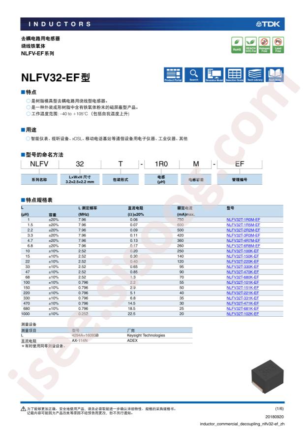 NLFV32T-220K-EF