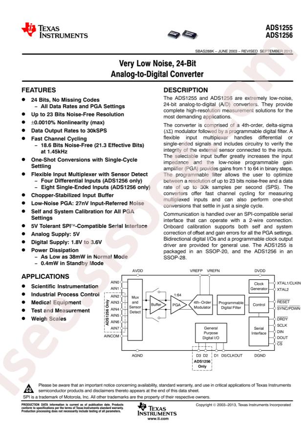 ADS1256IDBR
