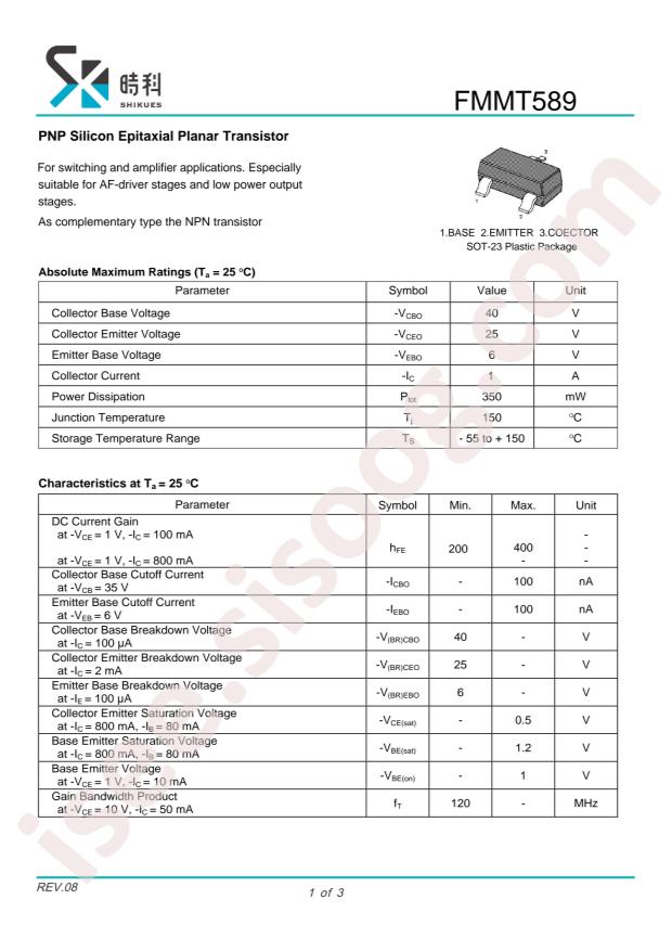 FMMT589