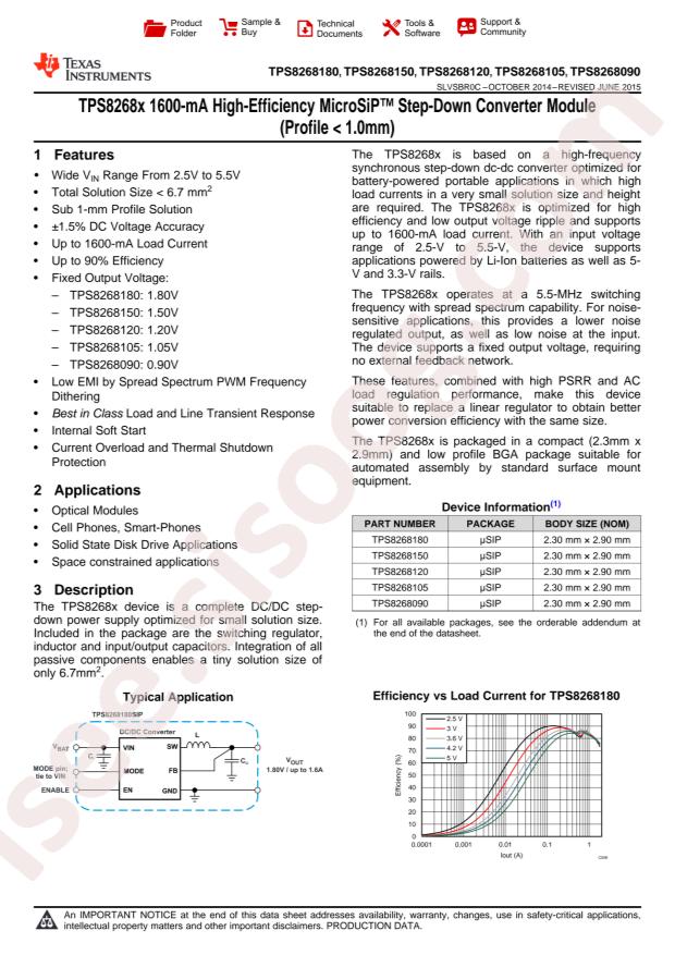 TPS8268180SIPR