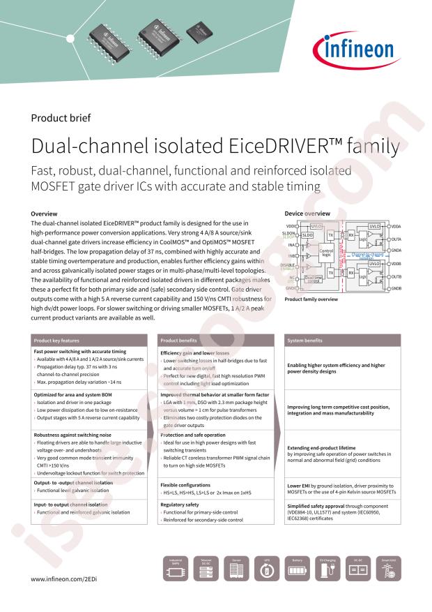 2EDF7175F