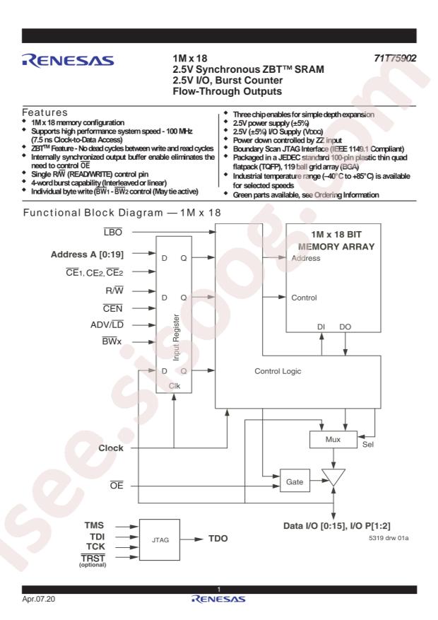 71T75902S85BGG8