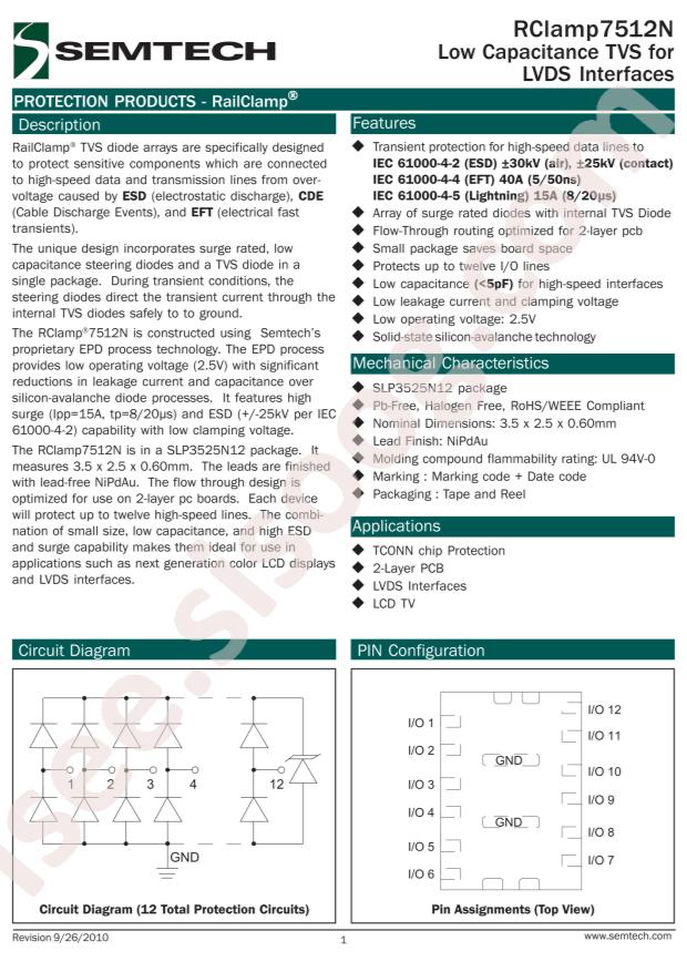 RCLAMP7512N.TCT