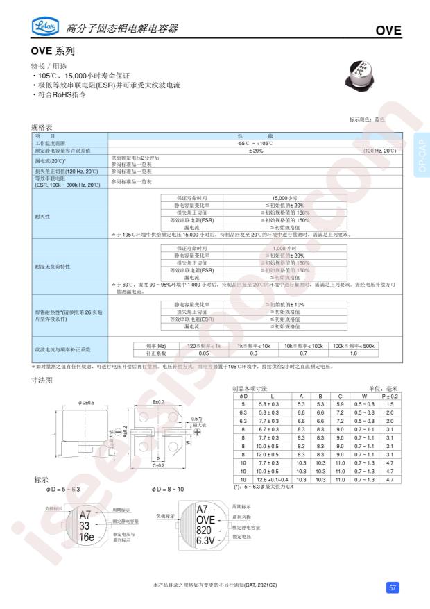 OVE331M1ATR-0608