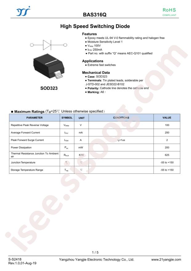 BAS316Q